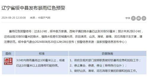 清远三防最新爆料信息网,揭秘关键信息与动态追踪